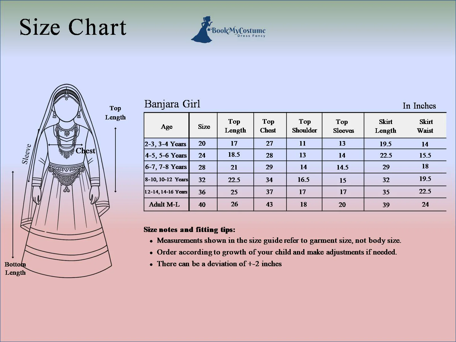 Banjara Nomads North Western India Costume for Girls and Women | Without Jewellery - Image 9